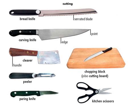 knife synonym|More.